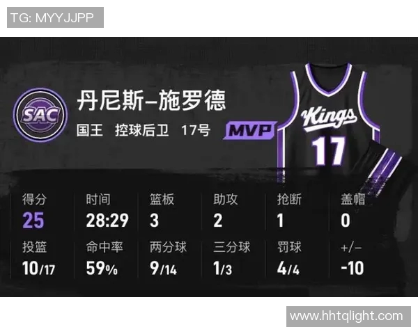 湖人对阵国王的精彩对决分析及赛前预测三月二十五日