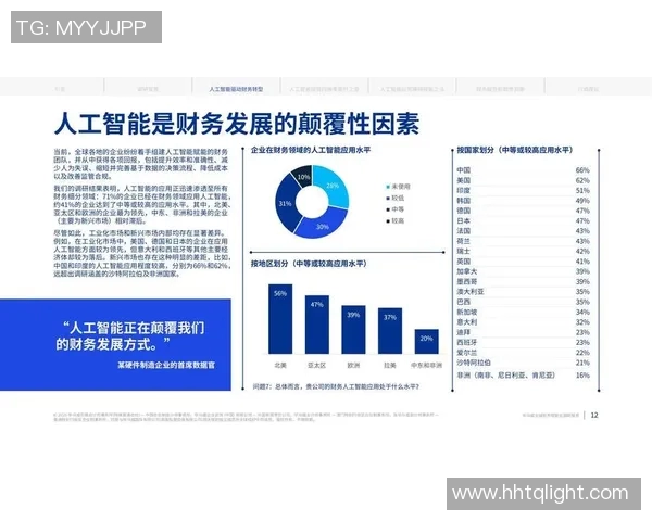 金特尔引领科技创新潮流助力全球数字化转型与智能化发展新机遇