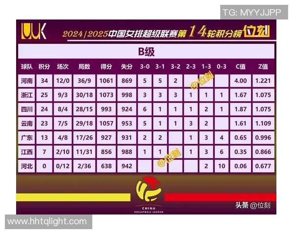 江苏队迎战广州富力全力争胜力争积分榜上升之战