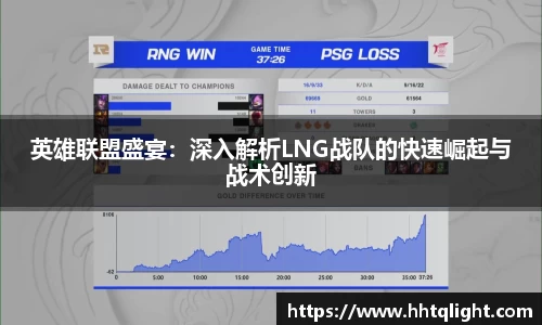 英雄联盟盛宴：深入解析LNG战队的快速崛起与战术创新