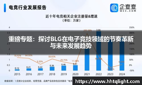 重磅专题：探讨BLG在电子竞技领域的节奏革新与未来发展趋势