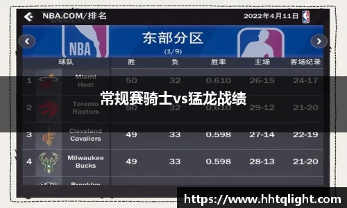 常规赛骑士vs猛龙战绩