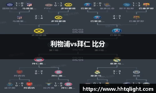 利物浦vs拜仁 比分