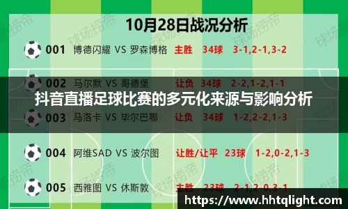 抖音直播足球比赛的多元化来源与影响分析