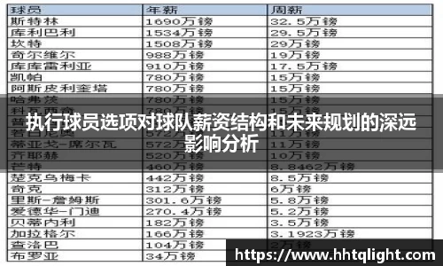 雷火竞技平台