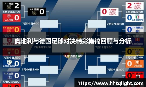 奥地利与德国足球对决精彩集锦回顾与分析